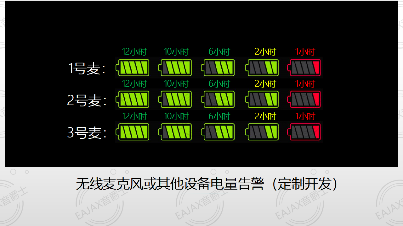 2019 數(shù)字廣東 V1(豐廣科技)_51